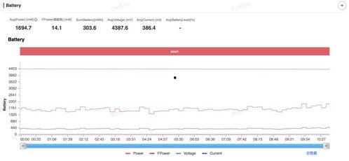 头条怎么拍摄720p,如何用头条拍摄720p高清视频
